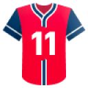 José Ramírez: Home Runs O/U 1.5